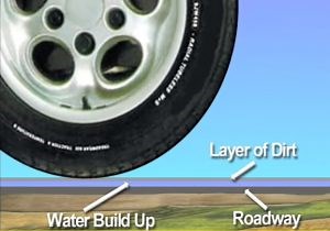 Expert Tips on How to Know if Used Tires are Still Safe to Use and Buy