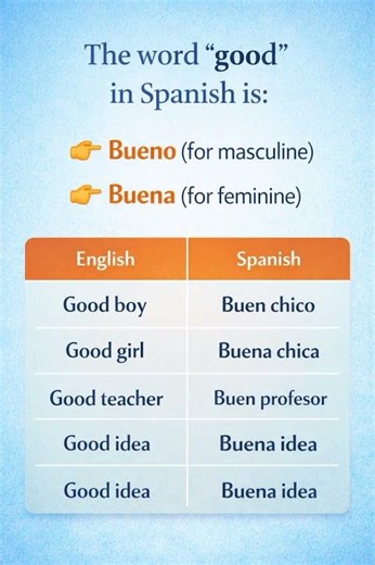 How to Say GOOD in Spanish 🇪🇸