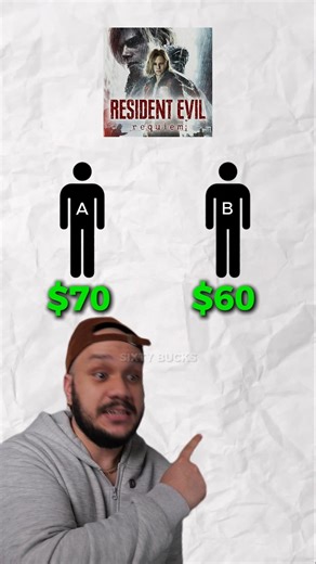 PLAYSTATION MIGHT BE DONE?! #playstation #console #gaming #tech