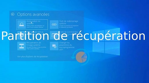 Comment recréer la partition de récupération de Windows 10/11