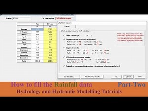 CROPWAT 8.0 Part Two - Rainfall and Effective rainfall