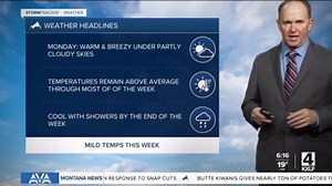 Weather ahead: Nov. 10, 2025