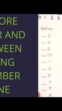How to teach before , after and between numbers for kids.
