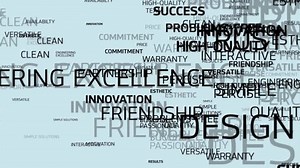 Animation Words Flying Screen Made Shape Stock Footage Video (100% Royalty-free) 1028734871 | Shutterstock