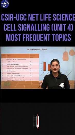 CSIR UGC NET Life Science | Unit-4 | Cell Signalling | Most Frequent Topics | Smart Approach |