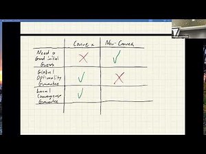 Optimal Control (CMU 16-745) 2024 Lecture 17: Iterative Learning Control