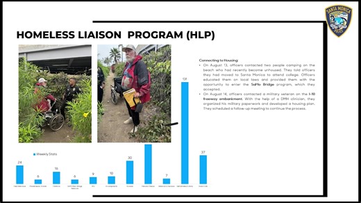 1.6K views · 24 reactions | In this week’s episode of the Blue...