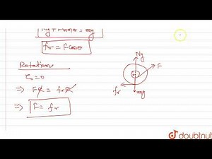 The spool shown in the figure is placed on a rough horizontal surface and has inner radius r and...