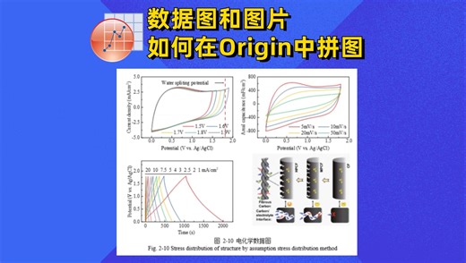 数据图和图片如何在Origin中拼图 并最终导出到论文中