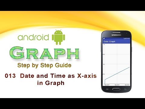 013: Date and Time as X-axis in Graph : Android Graph View tutorial