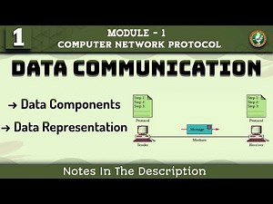 1 Intro to Data Communication Data Components & Representation Explained | Module 3 7th Sem CNP ECE
