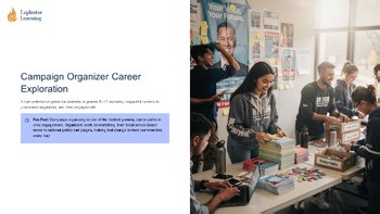 Campaign Organizer Career Exploration | Skills, Salary & Pathway PowerPoint Less