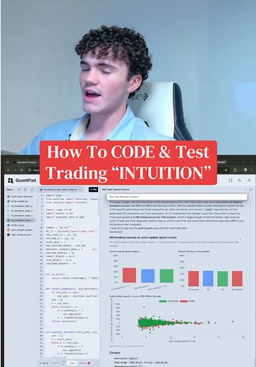 Code & Test Trading Intuition with QuantPad AI