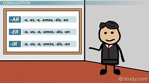 The Present Subjunctive's Regular Formation in Spanish