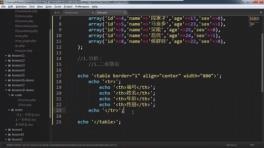 学习猿地 PHP教程 7 数组(上) 2.for循环遍历数组中的数据输出到表格