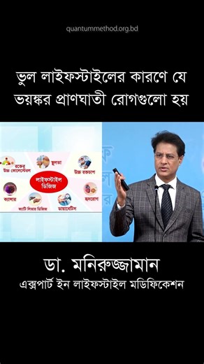 ভুল লাইফস্টাইলে ৭ ভয়াবহ রোগ! ফ্যাটি লিভারের লক্ষণ ও চিকিৎসা #drmoniruzzaman