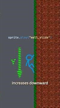 Wall Slide + Jump Mechanic Explained #gamedev #programming #godot
