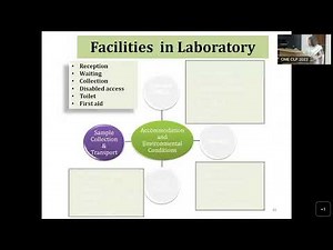 Overview of Good Clinical Laboratory Practices : Dr Anita Chalak Kale