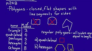 Lesson 73 DIVE 5/4, 2nd Edition