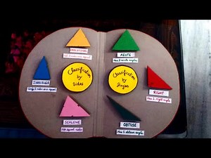 Model on types of triangles | School project | Maths school project on types of triangles | 3D model