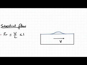 Wave Speed and Froude Number | Fluid Mechanics