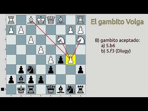 El Gambito Volga o Gambito Benko