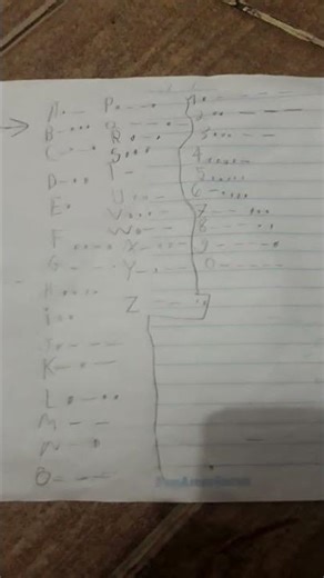 tutorial de codigo morse