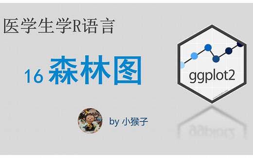 【医学生学R语言-16】森林图