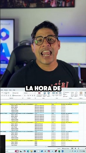 Estructura de permisos y Carpetas en Sharepoint como Biblioteca documental