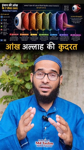 इंसान की आंख के 7 रहस्यमयी लेयर 👁️ | Human Eye 7 Layers Explained | Allah Ki Qudrat