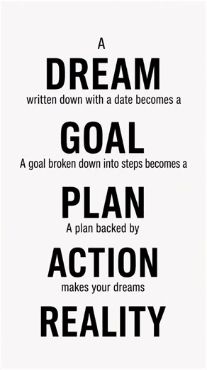 Dream → Goal → Plan → Action → Reality 🚀