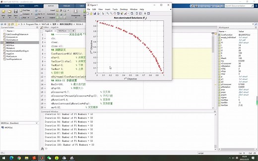 NSGA-Ⅱ算法流程及MATLAB代码演示