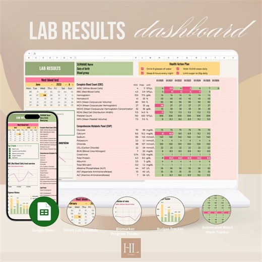 Lab Results Tracker - Google Sheet - Etsy UK