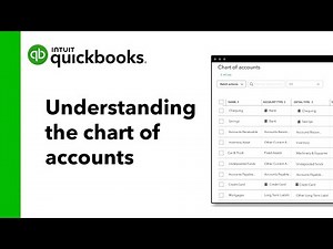 Understanding how the chart of accounts works in QuickBooks Online