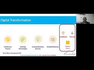 TOGAF 9.2 Foundation Training: Overview of TOGAF Enterprise Architecture (Session 1 Part 2)