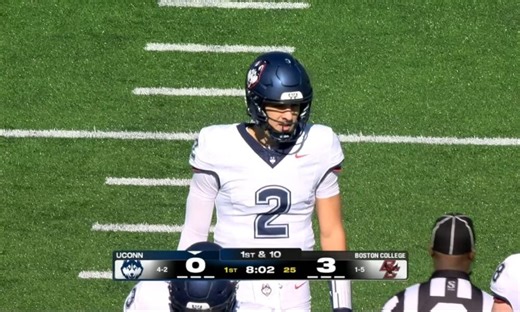 2026 NFL Draft Scouting Report: UConn QB Joe Fagnano