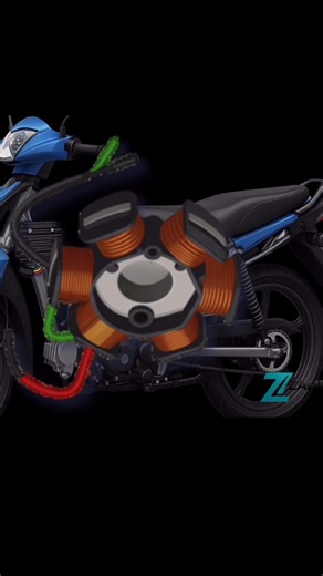 🏍️ Victory Advance 110 Sistema de Carga⚡ Explicación de la circulación de corriente ⚡ Recorrido de Corriente y Tierras del sistema, Suscribete para más contenido técnico #zambranomotos7 #mecánicademotos #diagramasdemotos #victory #victoryadvance | Zambranomotos7.