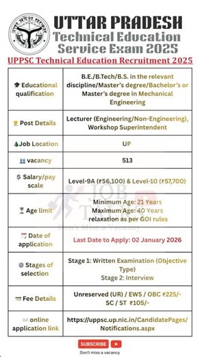 UPPSC Technical Education Service Recruitment 2025 #jobtalks4u #shorts