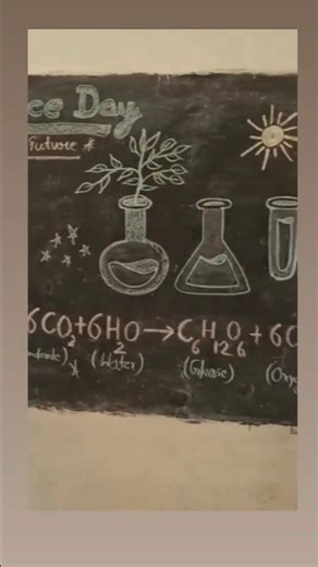 Transforming blackboards into artboards is my fervor. #trending #teacherlife #reels #classcraft