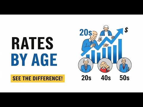 Life Insurance Rates by Age in the USA: What to Expect in Your 20s, 30s, 40s, and 50s Explained