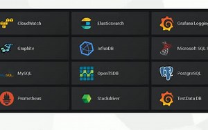 Prometheus Grafana监控Docker