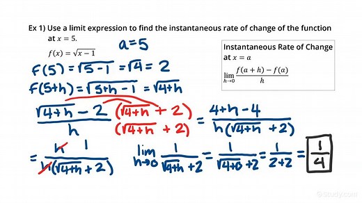 How to Find the Instantaneous Rate of Change of a Function at x = a Using the Limit as h Approaches 0 of (f(a+h)-f(a))/h | Calculus