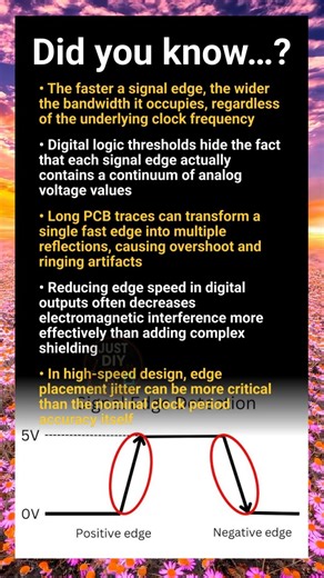 Signal edge secrets: rise time, bandwidth limits and ringing in real circuits