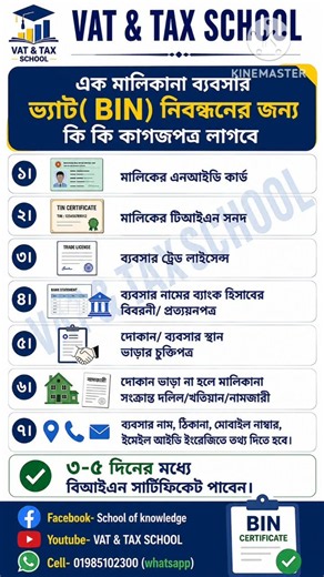 Required Documents for BIN (VAT Registration) of Sole Proprietorship Business. BIN Certificate