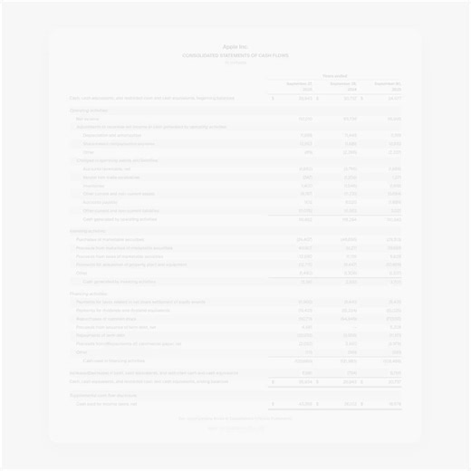 Karmaşık PDF'leri saniyelerde temiz veriye dönüştüren yeni Fire-PDF geldiPDF'leri açmak bile başlı başına bir işkenceye dönebiliyor. Karmaşık tablolar, formüller, taranmış sayfalar derken saatler kaybediyoruz. İşte tam bu noktada Firecrawl ekibi devreye girdi ve Fire-PDF'yi çıkardı. Rust tabanlı bu yeni motor PDF'leri markdown'a beş kat daha hızlı çeviriyor. 216 sayfalık bir finans raporu yaklaşık 83 saniyede işleniyor, her sayfa 400 milisaniyeden az zamanda sınıflandırılıyor ve en uygun çıkarma