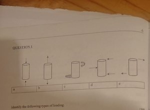Identify the following types of loading.The image shows diagr... | Filo