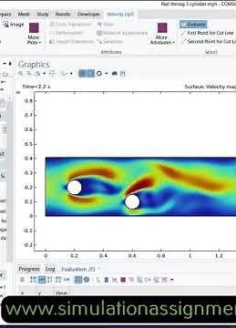 Fluid flow through cylinders #comsol #simulation #mechanical #mechanicalengineering