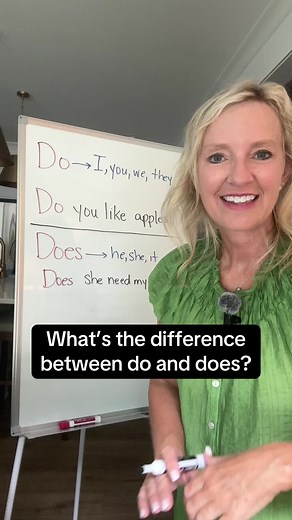 Understanding the Difference Between Do and Does