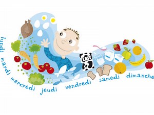 Séance 5 : Alimentation équilibrée - Les aliments