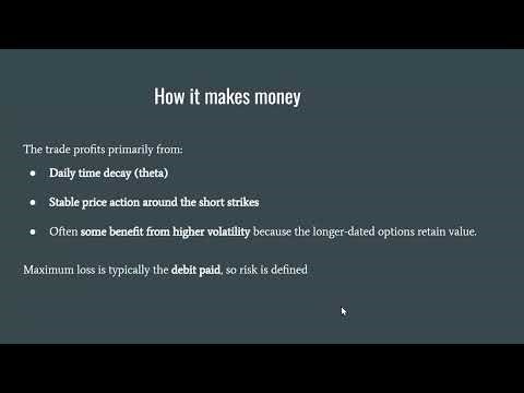 ABNB trade and Barchart walkthrough